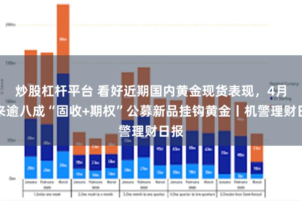炒股杠杆平台 看好近期国内黄金现货表现，4月以来逾八成“固收+期权”公募新品挂钩黄金丨机警理财日报