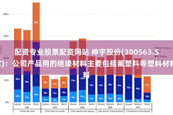 配资专业股票配资网站 神宇股份(300563.SZ)：公司产品用的绝缘材料主要包括氟塑料等塑料材料