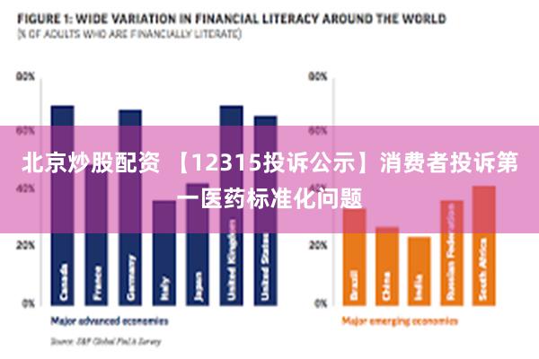 北京炒股配资 【12315投诉公示】消费者投诉第一医药标准化问题