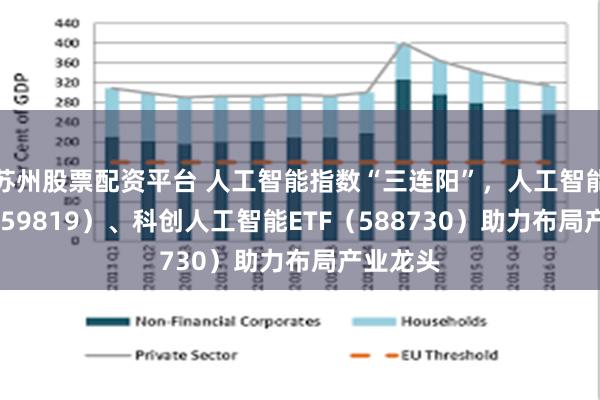 苏州股票配资平台 人工智能指数“三连阳”，人工智能ETF（159819）、科创人工智能ETF（588730）助力布局产业龙头