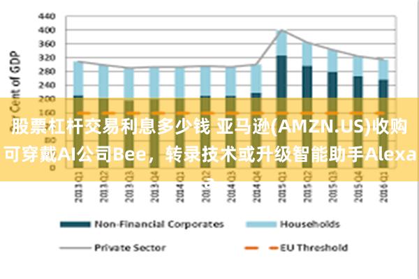 股票杠杆交易利息多少钱 亚马逊(AMZN.US)收购可穿戴AI公司Bee，转录技术或升级智能助手Alexa