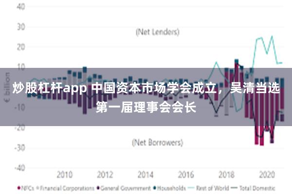 炒股杠杆app 中国资本市场学会成立，吴清当选第一届理事会会长
